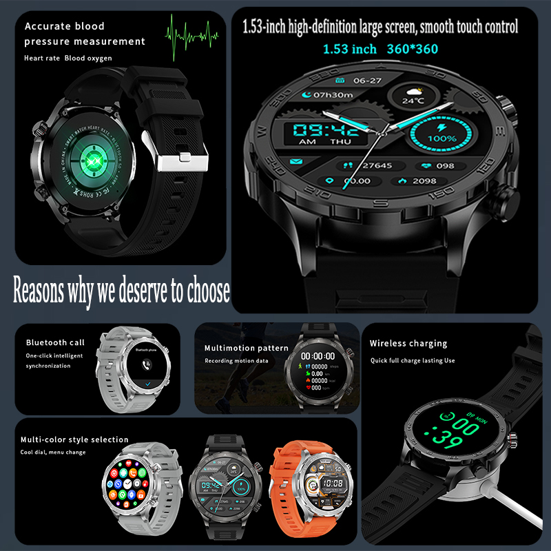 Neue GPS-Tracking Smartwatch f – Compass Lensatic Bewertung und Preis