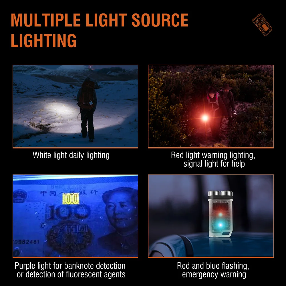BORUiT V3 LED-Schlüsselanhänge – Fishing Kit Compact Bewertung und Preis
