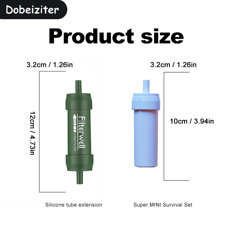 Mini-Wasserfilter-Strohhalm, t – Water Purification Straw Bewertung und Preis