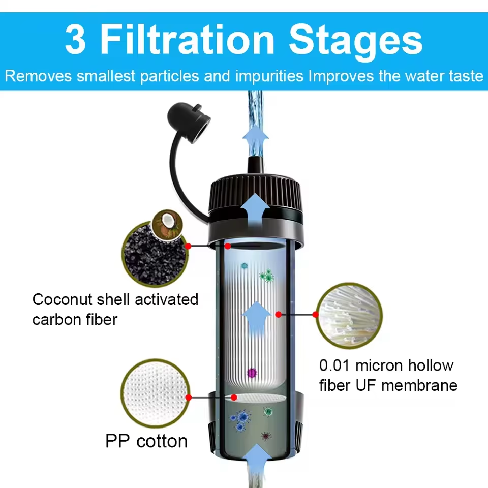 Tragbarer Outdoor-Wasserfilter – Water Purification Straw Bewertung und Preis