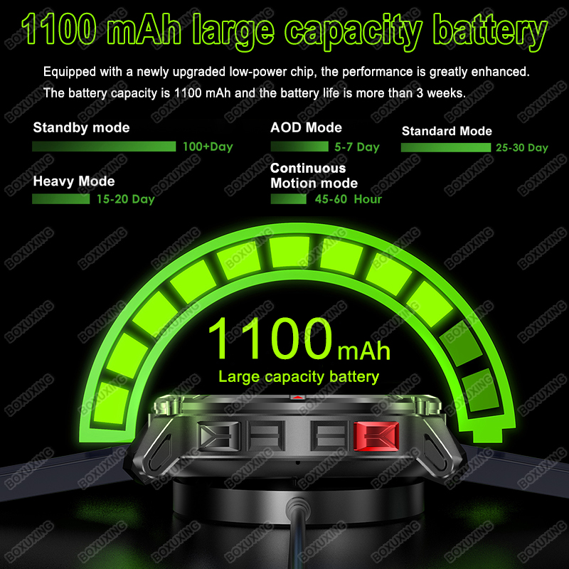 Neue T-Rex3 Ultra 1100 mAh Bat – Compass Lensatic Bewertung und Preis