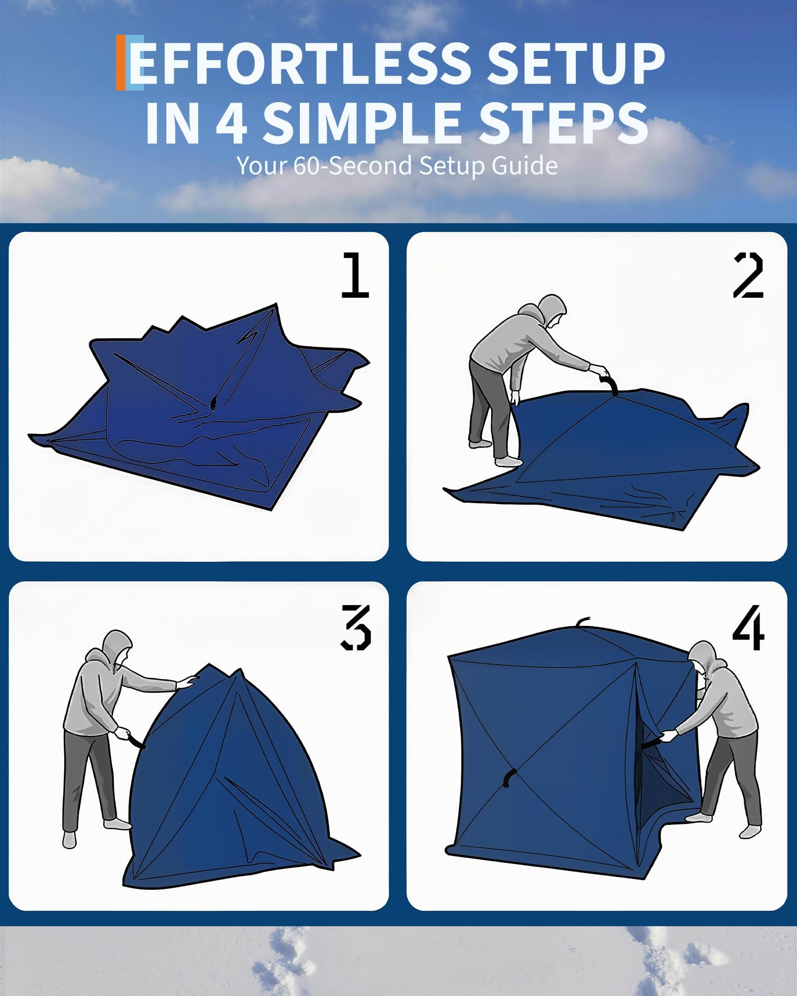 Pop-Up-Eisfischerzelt im Hub-S – Emergency Mylar Tent Bewertung und Preis