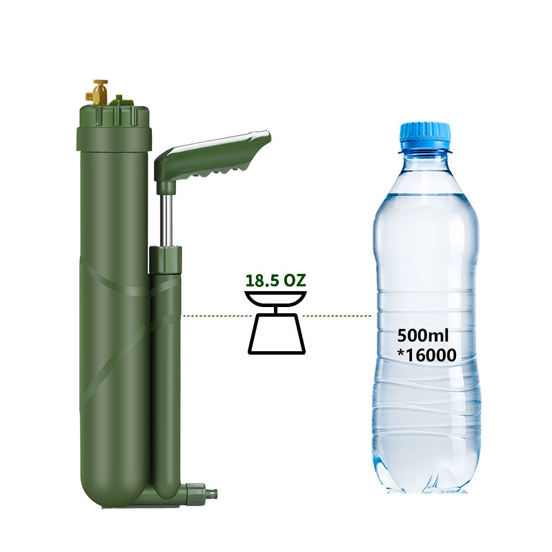 Filter well tragbare Handpumpe – Water Purification Straw Bewertung und Preis
