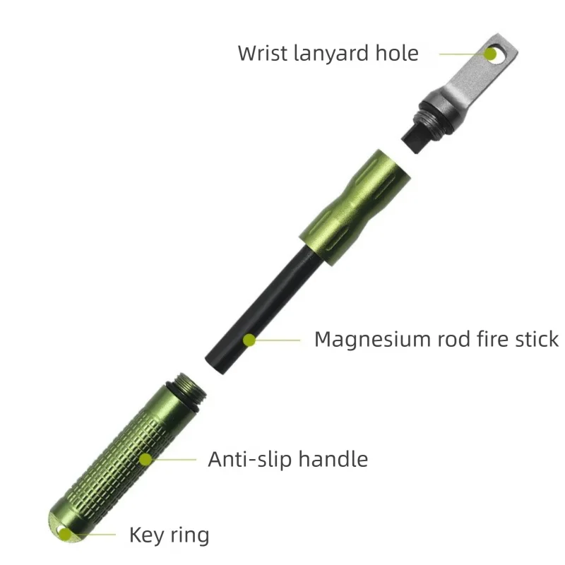 Wasserdichter Notfall-Feuersta – Magnesium Fire Starter Bewertung und Preis