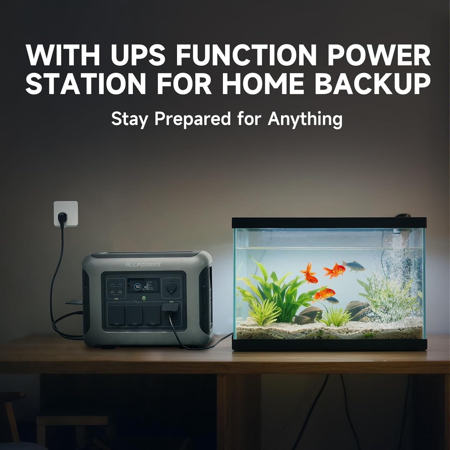 ALLPOWERS R1500 LITE Tragbares – Solar Emergency Charger Bewertung und Preis