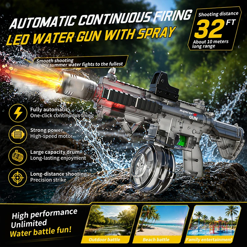 Automatische Wasserpistole für – Sos Light Strobe Bewertung und Preis