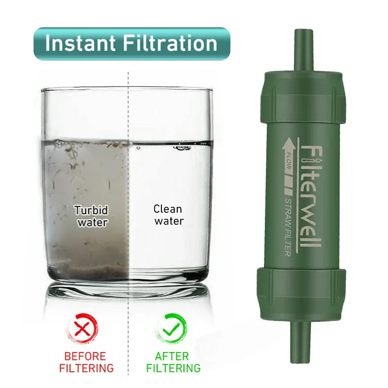 Westtune Outdoor Mini-Wasserfi – Water Purification Straw Bewertung und Preis