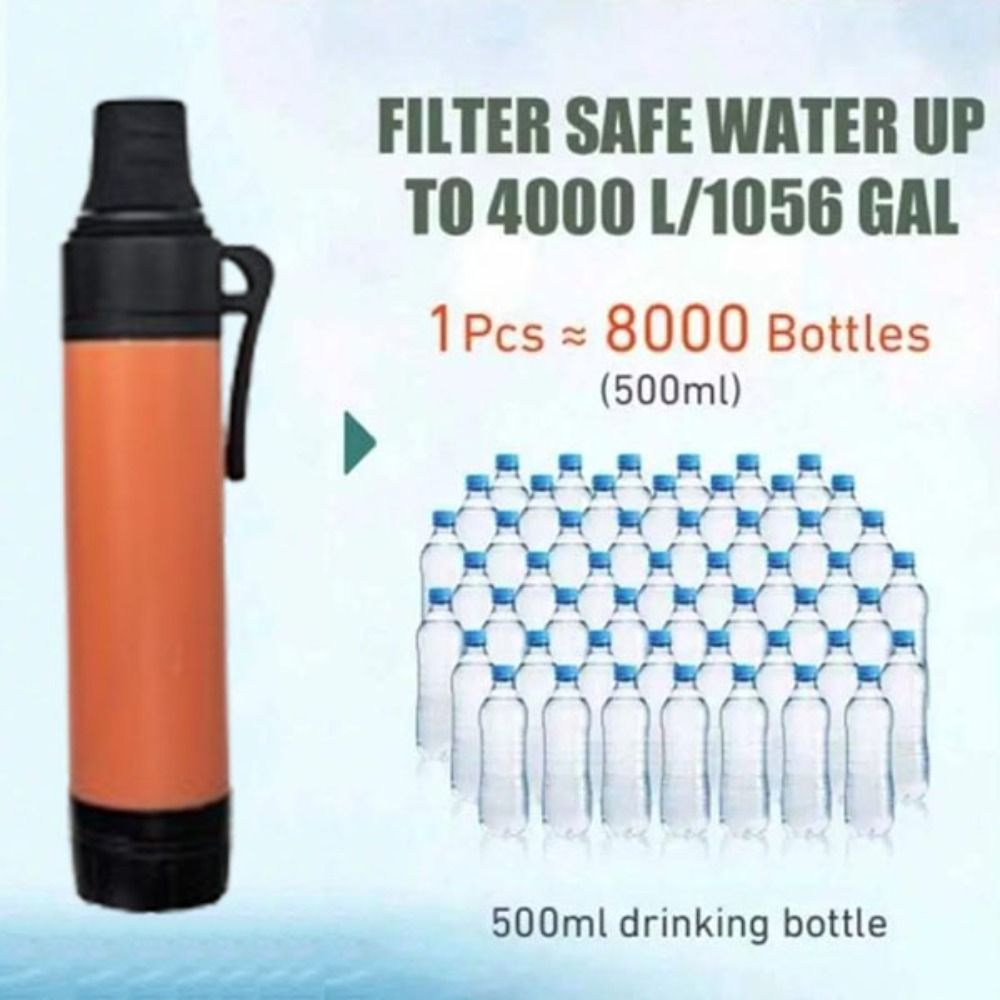 Mini-Wasserfilter-Strohhalm zu – Water Purification Straw Bewertung und Preis
