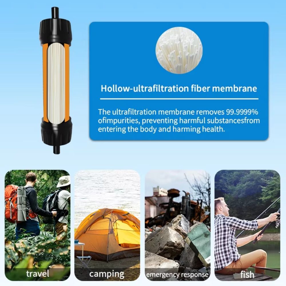 Mini Wasserfilter-Strohhalm Tr – Water Purification Straw Bewertung und Preis