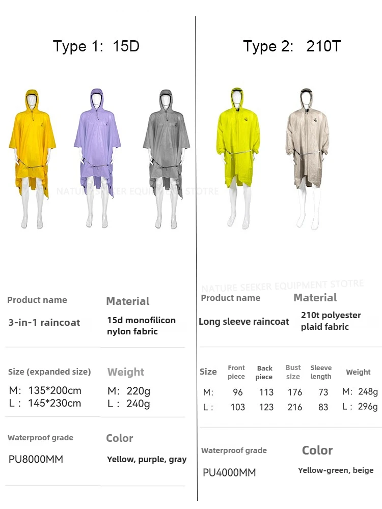 15D/210T Regenmantel Wasserdic – Emergency Poncho Rain Bewertung und Preis